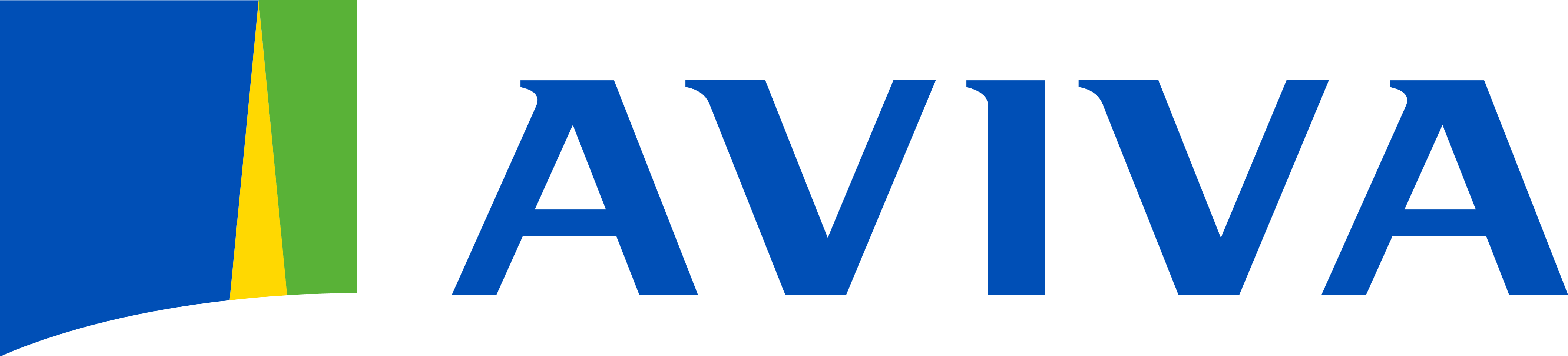 Aviva logo